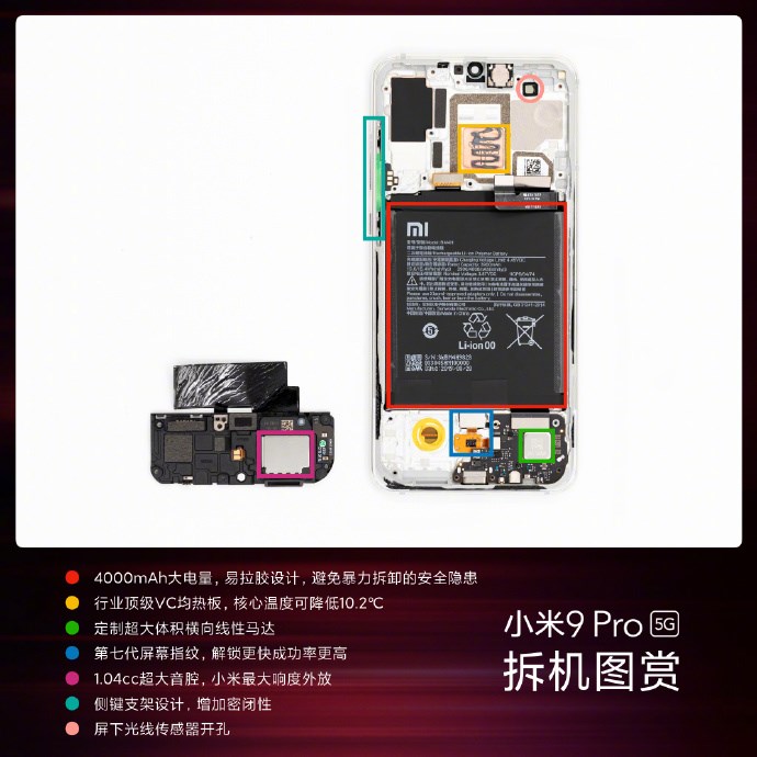 图解小米9 pro 5g构造:芯片,散热模块,充电模块都如何