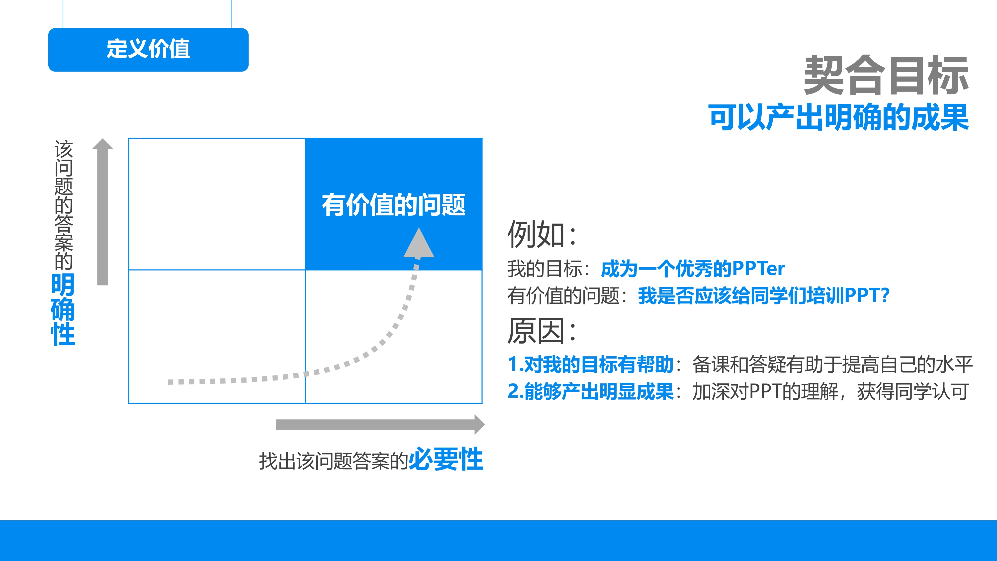 《麦肯锡教我的思考武器》从逻辑思考到真正解决问题-04.jpg