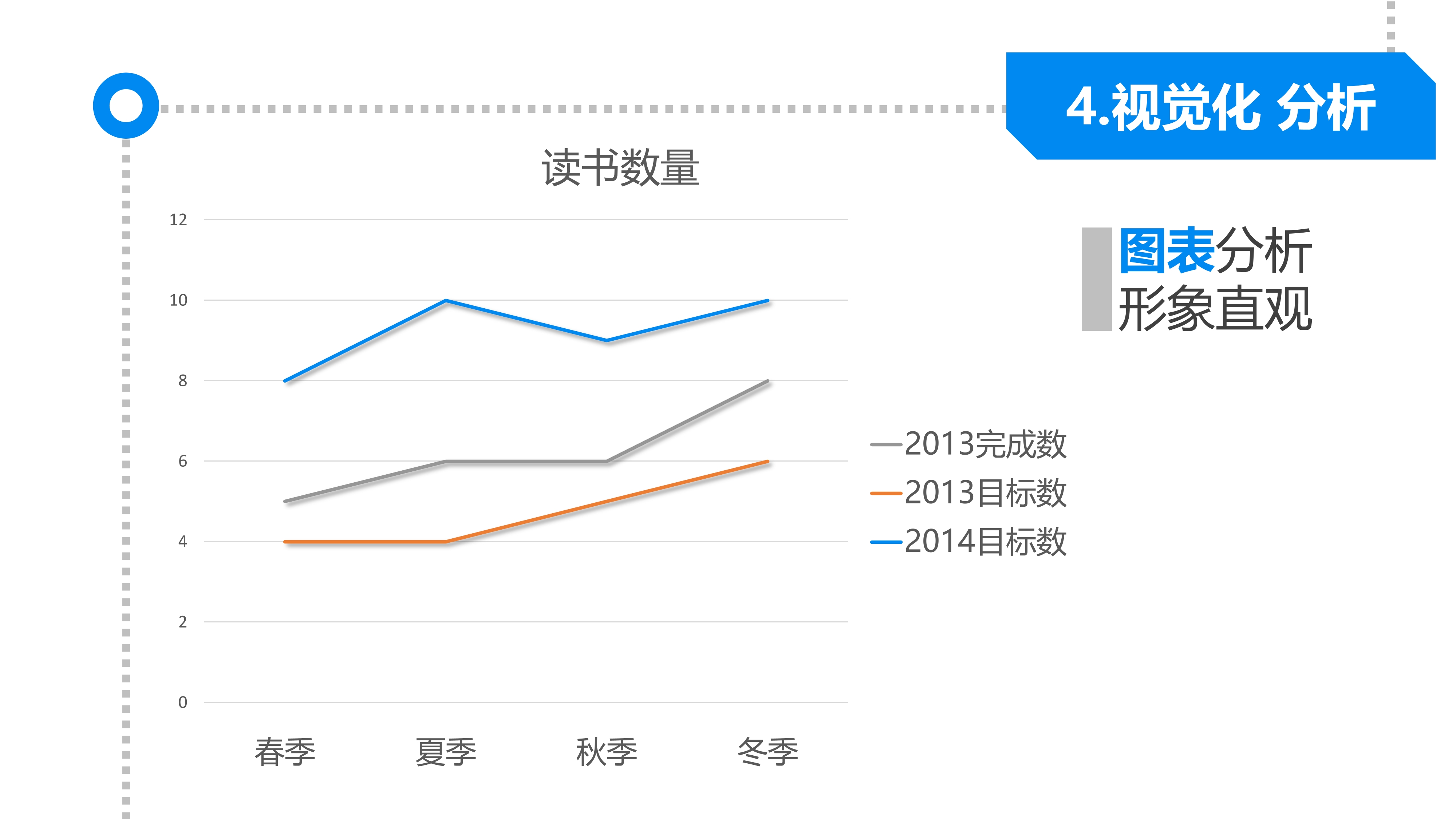 《麦肯锡教我的思考武器》从逻辑思考到真正解决问题-09.jpg