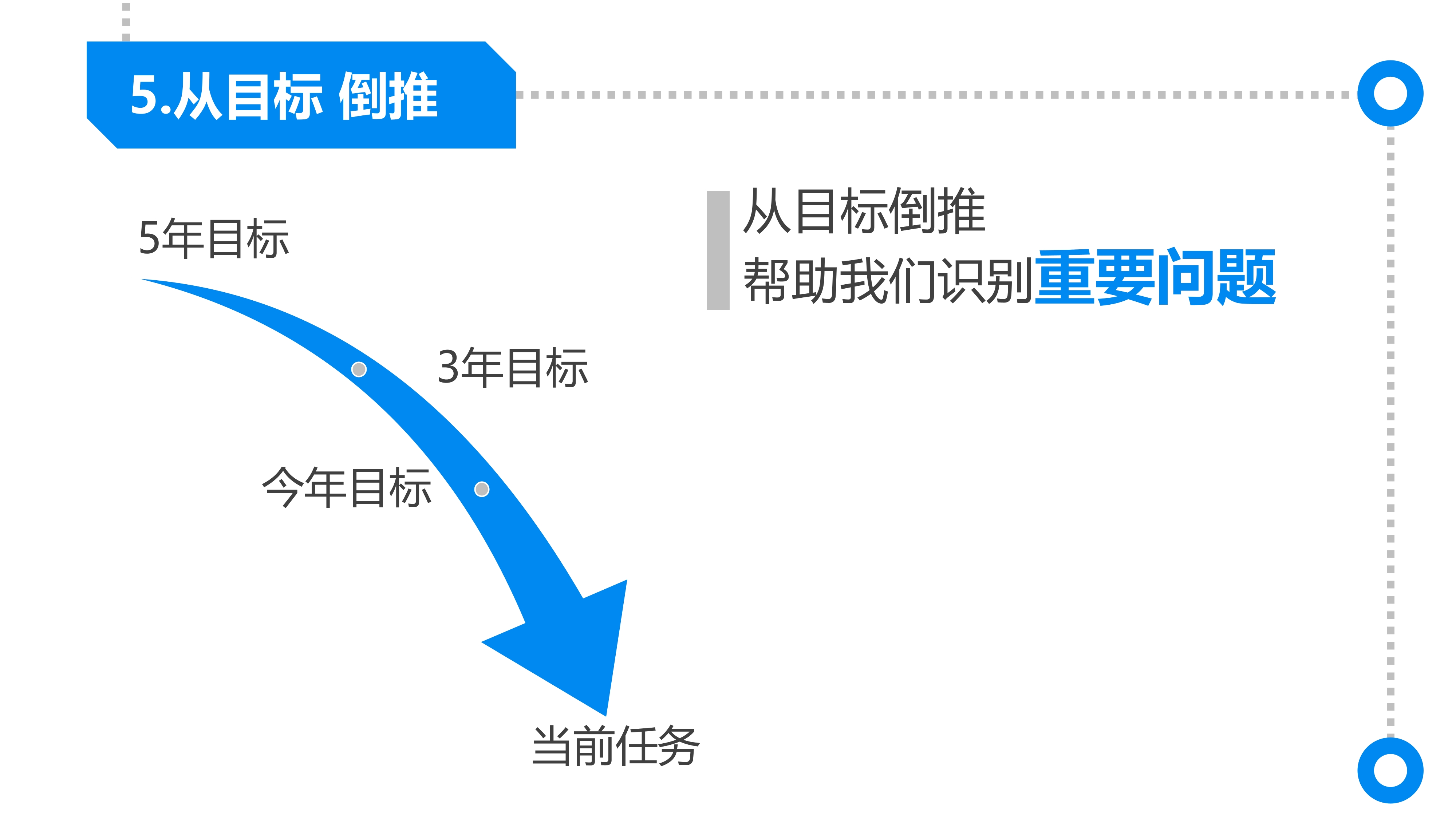 《麦肯锡教我的思考武器》从逻辑思考到真正解决问题-10.jpg