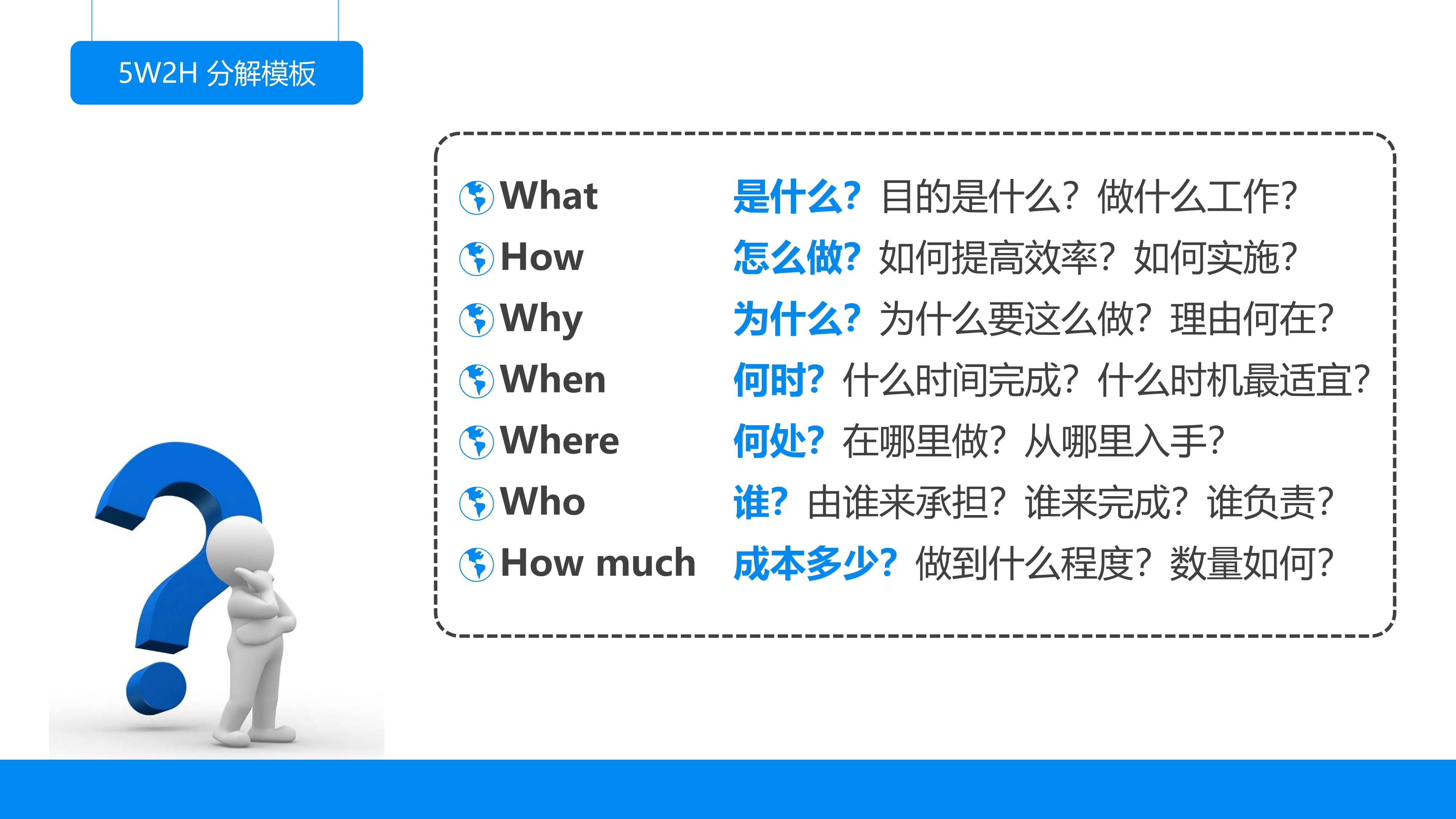 《麦肯锡教我的思考武器》从逻辑思考到真正解决问题-14.jpg