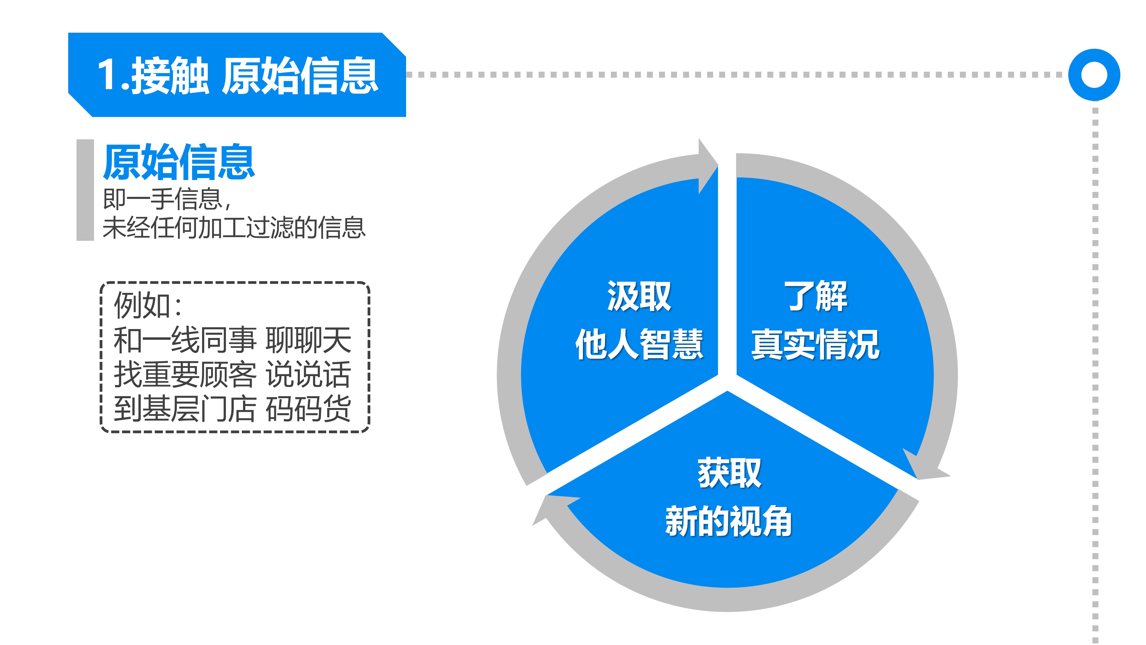 《麦肯锡教我的思考武器》从逻辑思考到真正解决问题-06.jpg