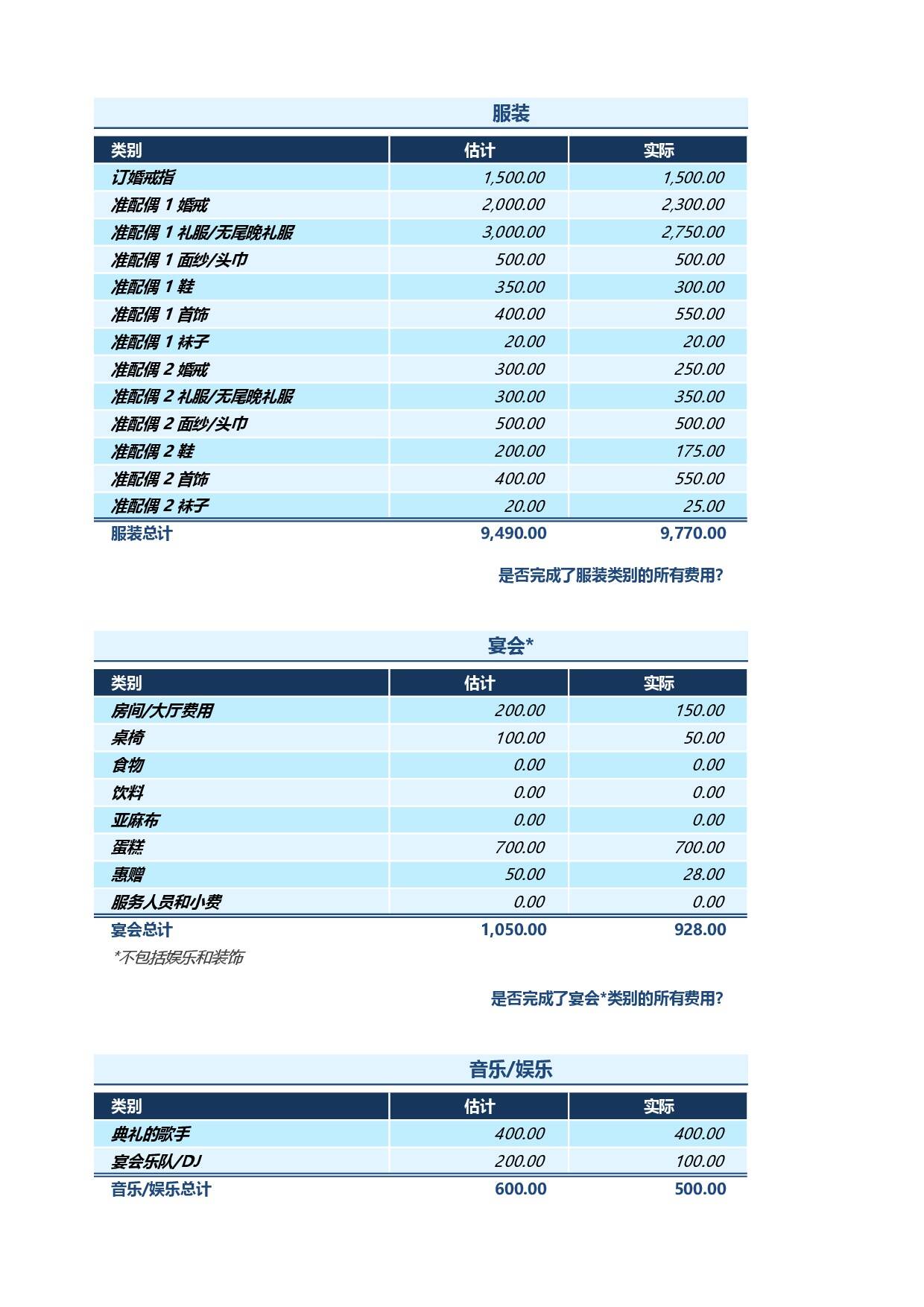 高颜值Excel模板-婚礼预算-0003.jpg