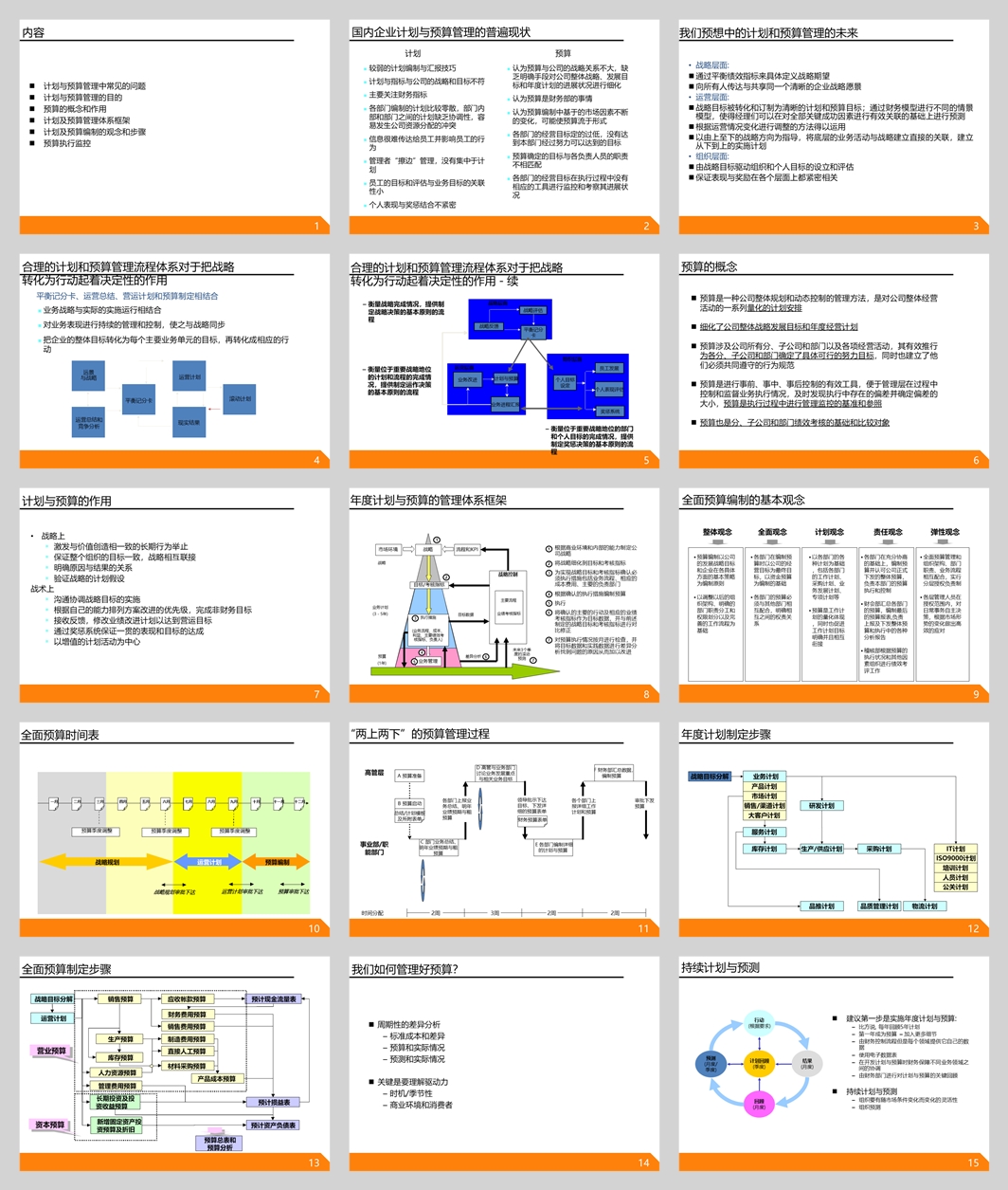 22、全面预算管理培训（16P）.jpg2.jpg