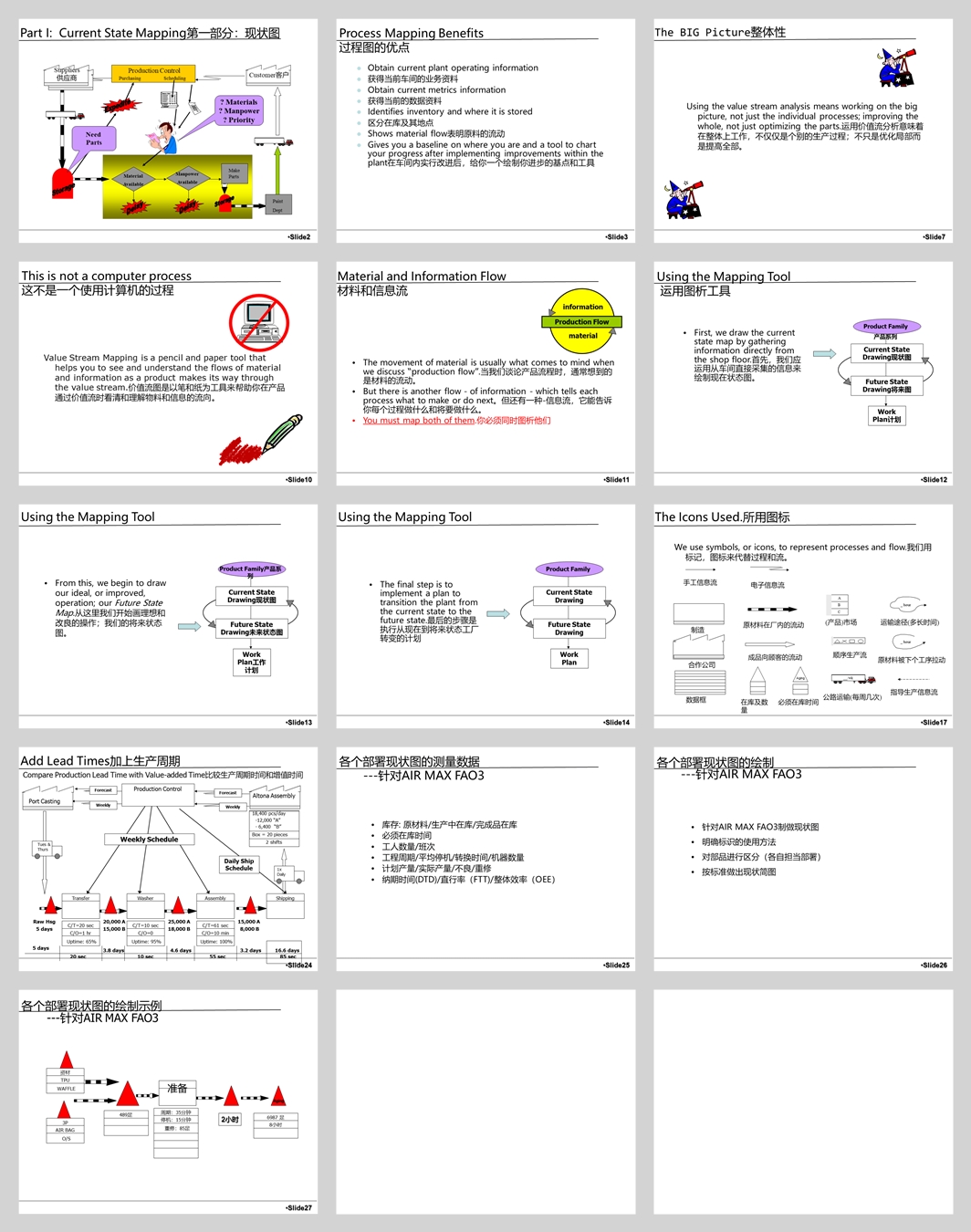 23、价值流图析value-Stream-map.jpg3.jpg