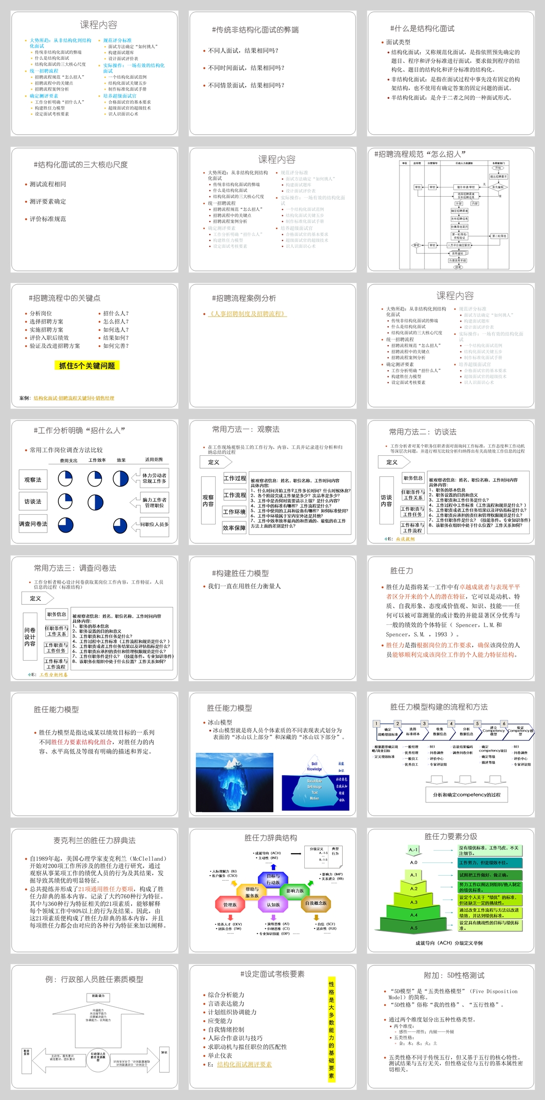 16.结构化面试设计与操作技巧（技巧篇）.jpg2.jpg