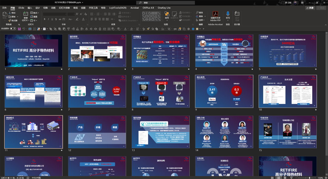 我帮一大学生做了份PPT！同事：这么多截图，还能如此好看...