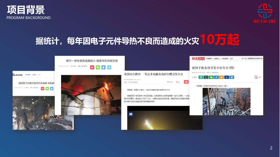 我帮一大学生做了份PPT！同事：这么多截图，还能如此好看...