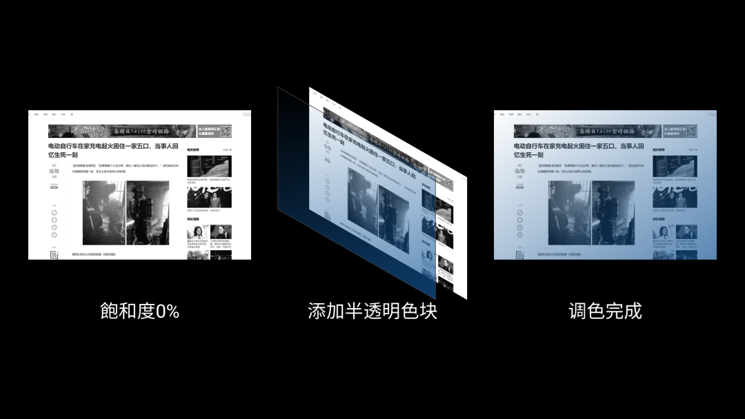 我帮一大学生做了份PPT！同事：这么多截图，还能如此好看...