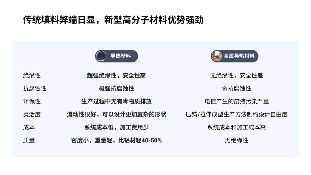 我帮一大学生做了份PPT！同事：这么多截图，还能如此好看...