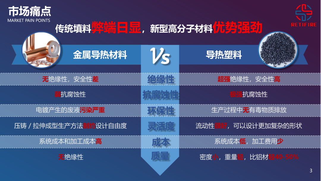 我帮一大学生做了份PPT！同事：这么多截图，还能如此好看...