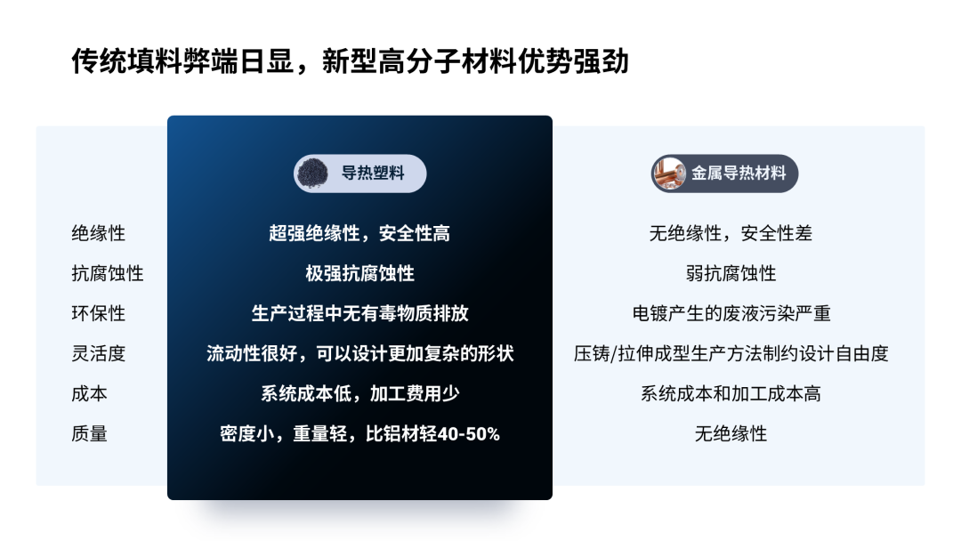 我帮一大学生做了份PPT！同事：这么多截图，还能如此好看...