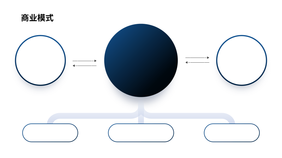 我帮一大学生做了份PPT！同事：这么多截图，还能如此好看...