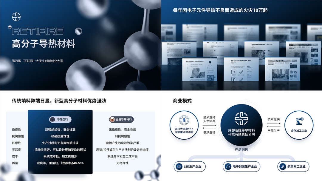 我帮一大学生做了份PPT！同事：这么多截图，还能如此好看...
