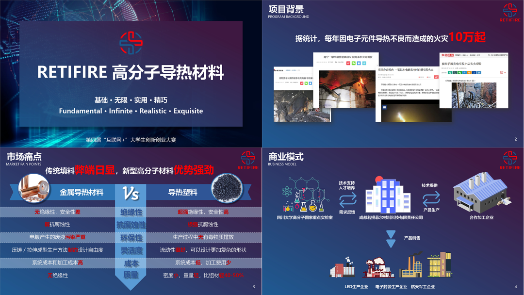 我帮一大学生做了份PPT！同事：这么多截图，还能如此好看...