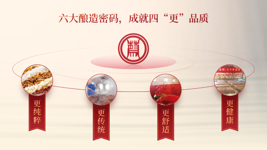 邵大，腾讯官方的这页PPT也太高级了！为啥我做不出来...