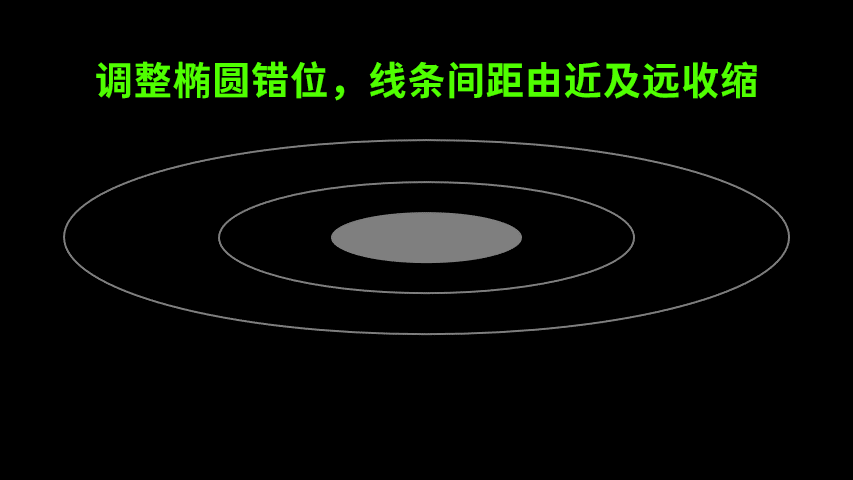 邵大，腾讯官方的这页PPT也太高级了！为啥我做不出来...