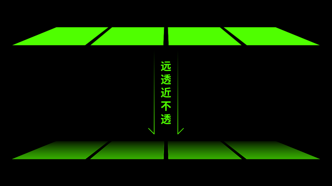 邵大，腾讯官方的这页PPT也太高级了！为啥我做不出来...