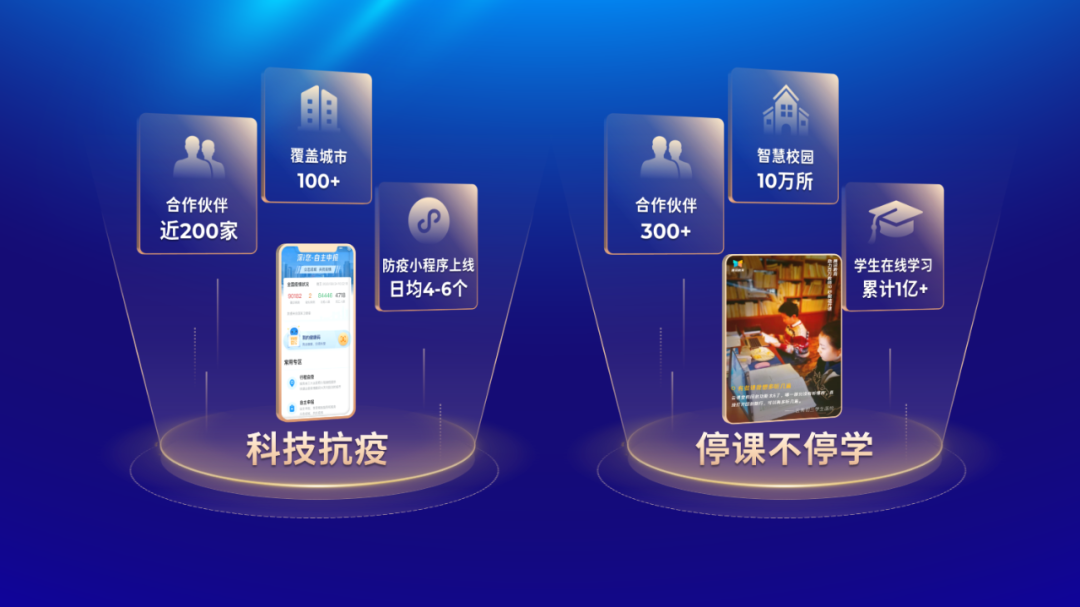 邵大，腾讯官方的这页PPT也太高级了！为啥我做不出来...