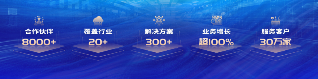 邵大，腾讯官方的这页PPT也太高级了！为啥我做不出来...