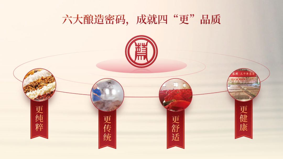 我帮河南一家酒企做了份PPT，红色封面超有质感！！