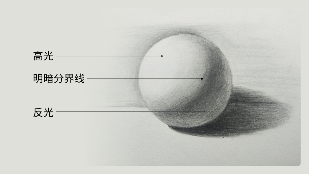 华为的这个网页太酷了！PPT中想做出这样的效果难吗？