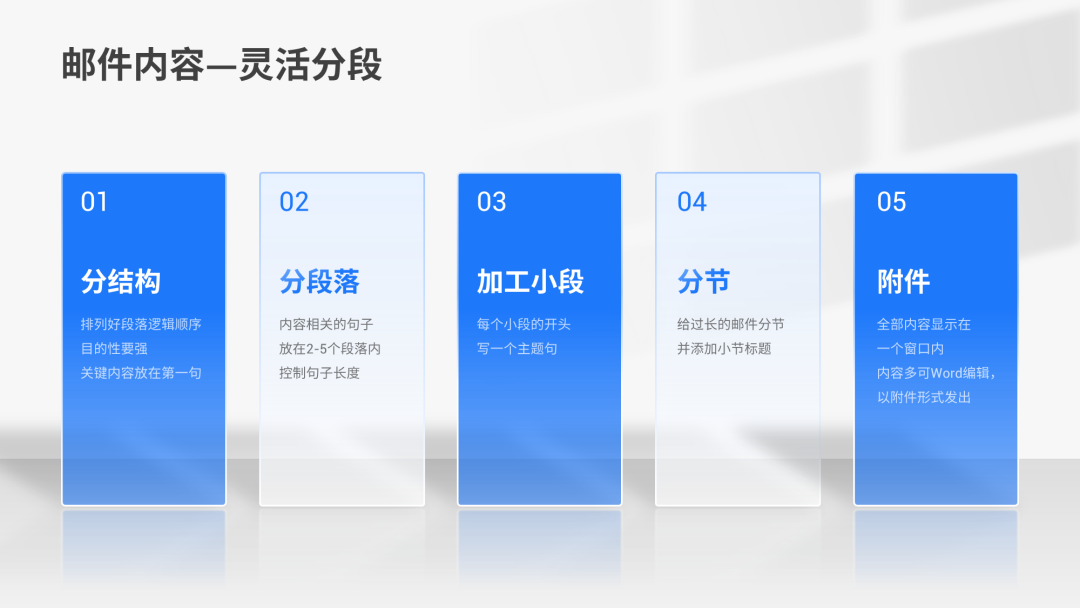华为的这个网页太酷了！PPT中想做出这样的效果难吗？