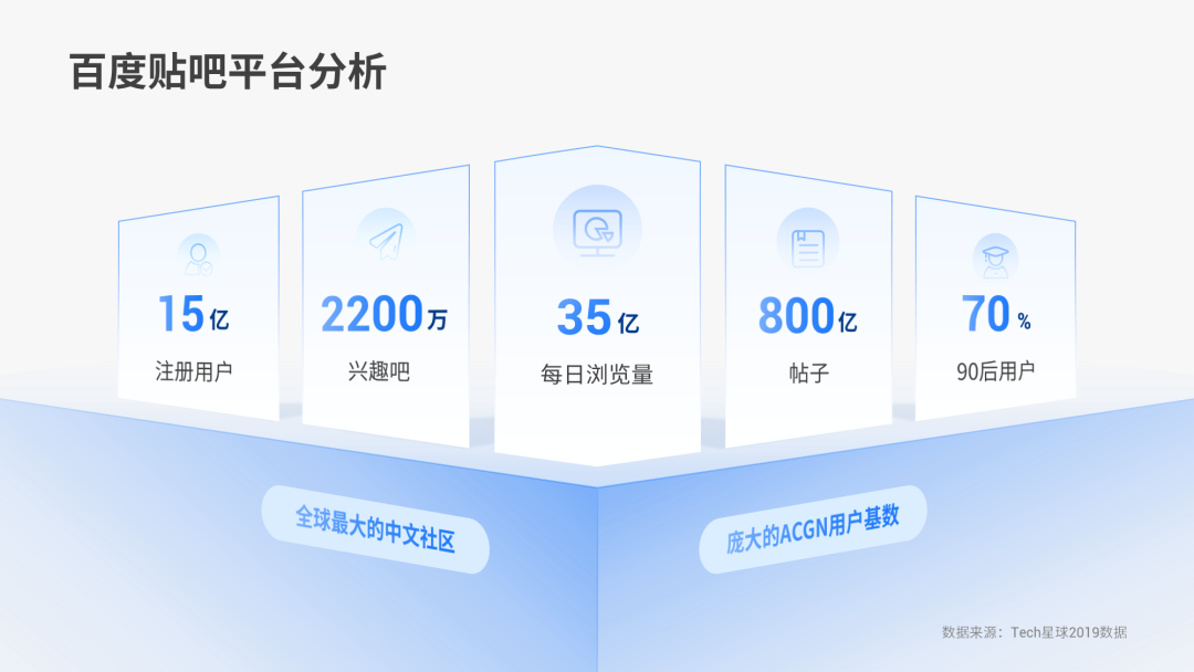 华为的这个网页太酷了！PPT中想做出这样的效果难吗？