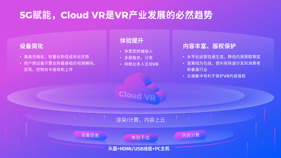 华为的这个网页太酷了！PPT中想做出这样的效果难吗？