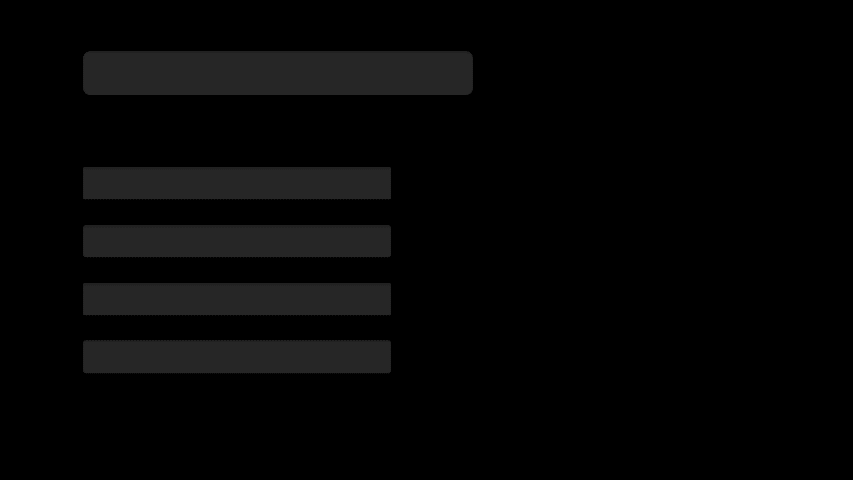 一页PPT上有10多个重点时，这3种排版，绝对高级！