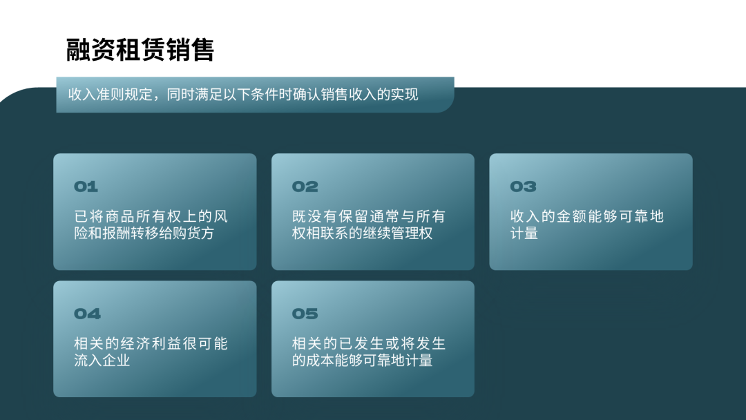 一页PPT上有10多个重点时，这3种排版，绝对高级！