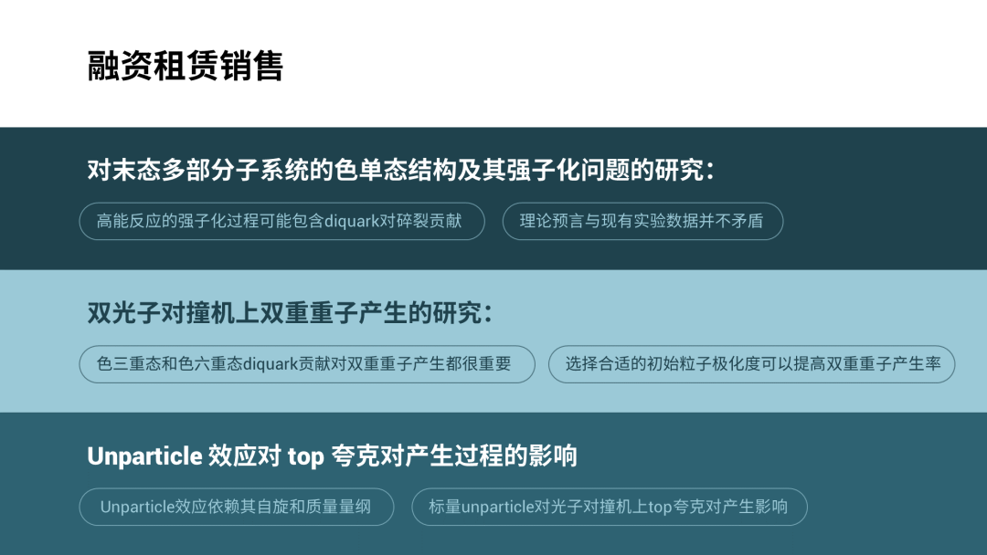 一页PPT上有10多个重点时，这3种排版，绝对高级！