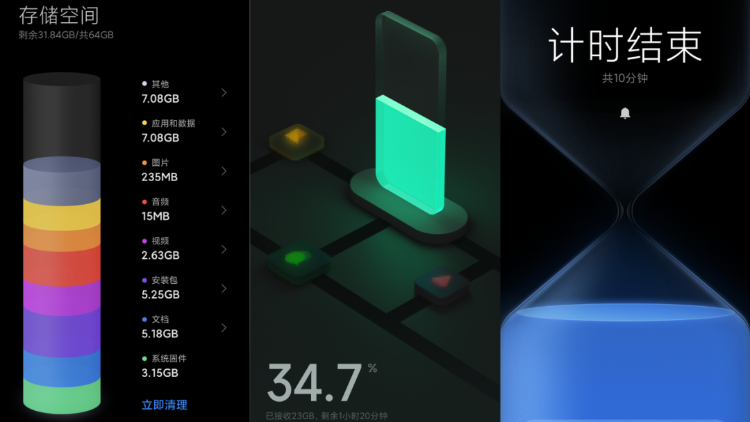 乖乖嘞！这种视错觉风的PPT图表，太高端了！