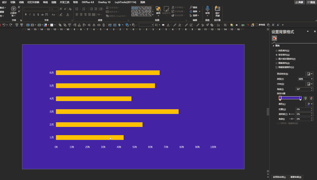 乖乖嘞！这种视错觉风的PPT图表，太高端了！