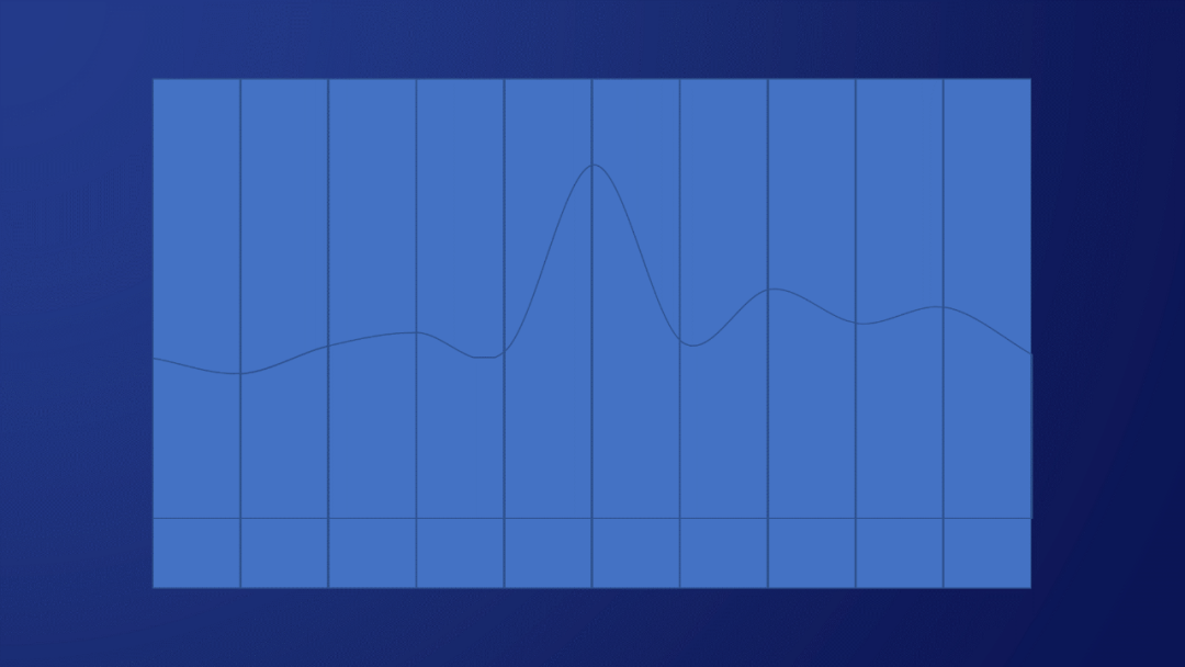 乖乖嘞！这种视错觉风的PPT图表，太高端了！