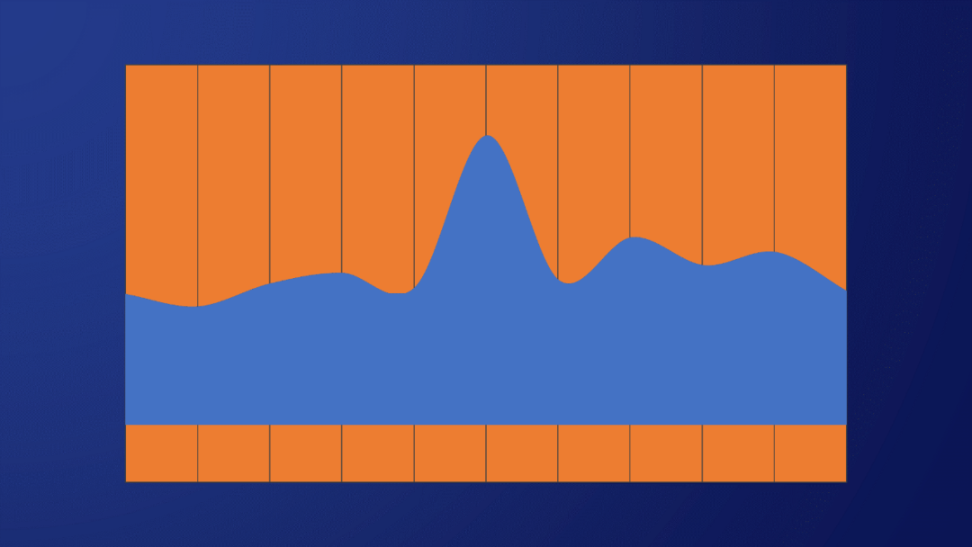 乖乖嘞！这种视错觉风的PPT图表，太高端了！