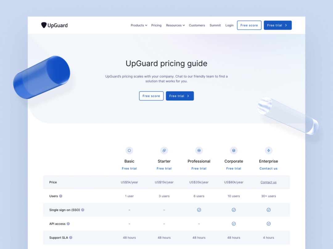 看了一加手机这张PPT图表！我学会了一个超实用的神技巧！