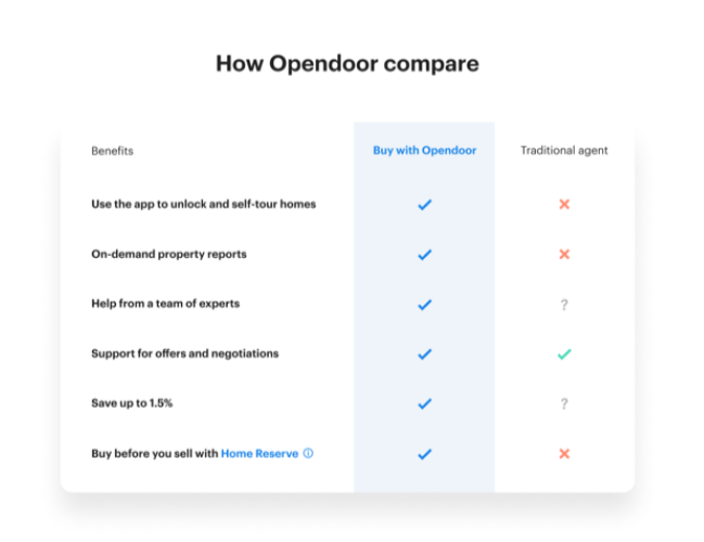 看了一加手机这张PPT图表！我学会了一个超实用的神技巧！