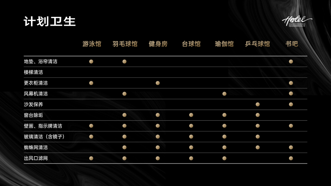 看了一加手机这张PPT图表！我学会了一个超实用的神技巧！
