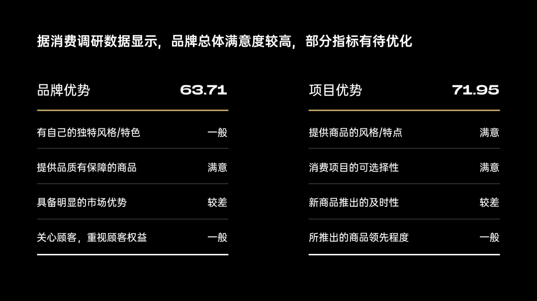 看了一加手机这张PPT图表！我学会了一个超实用的神技巧！