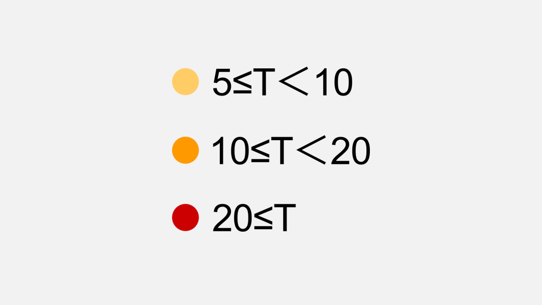 看了一加手机这张PPT图表！我学会了一个超实用的神技巧！