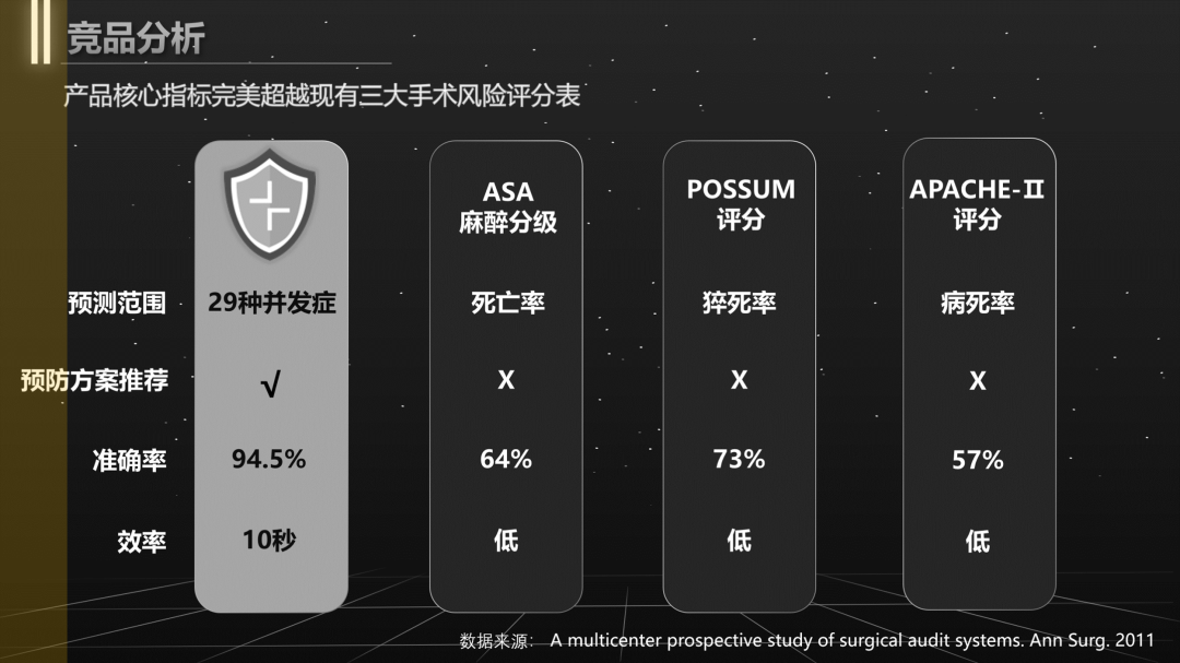我给四川大学做了份紫色PPT!同事:紫色流程图好洋气! 我给四川大学做了份紫色PPT!同事:紫色流程图好洋气!