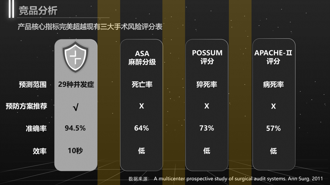 我给四川大学做了份紫色PPT!同事:紫色流程图好洋气! 我给四川大学做了份紫色PPT!同事:紫色流程图好洋气!