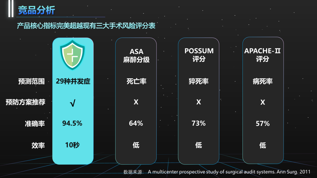 我给四川大学做了份紫色PPT!同事:紫色流程图好洋气! 我给四川大学做了份紫色PPT!同事:紫色流程图好洋气!