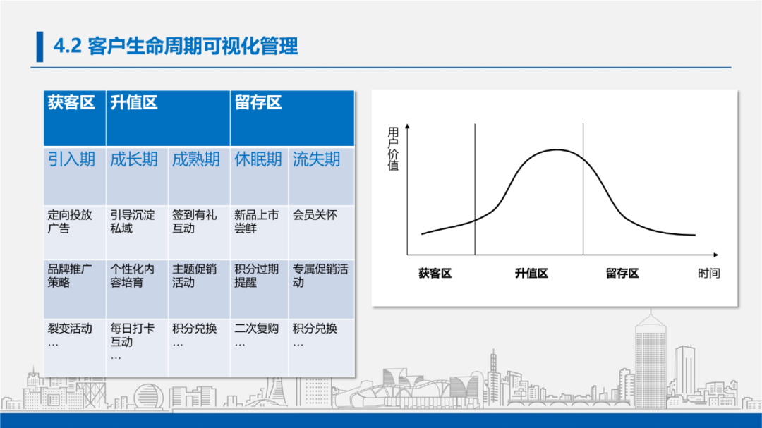 讲真!这张一口气放了30个圆的PPT,最少能值600元! 讲真!这张一口气放了30个圆的PPT,最少能值600元!