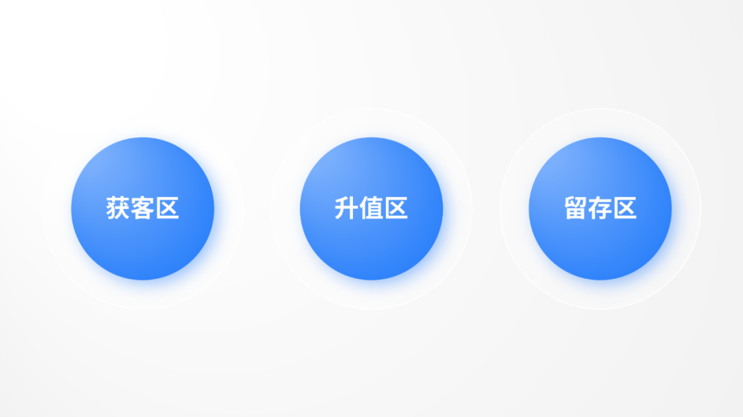 讲真!这张一口气放了30个圆的PPT,最少能值600元! 讲真!这张一口气放了30个圆的PPT,最少能值600元!