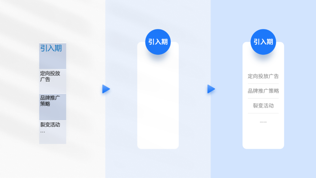 讲真!这张一口气放了30个圆的PPT,最少能值600元! 讲真!这张一口气放了30个圆的PPT,最少能值600元!