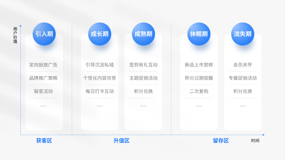 讲真!这张一口气放了30个圆的PPT,最少能值600元! 讲真!这张一口气放了30个圆的PPT,最少能值600元!