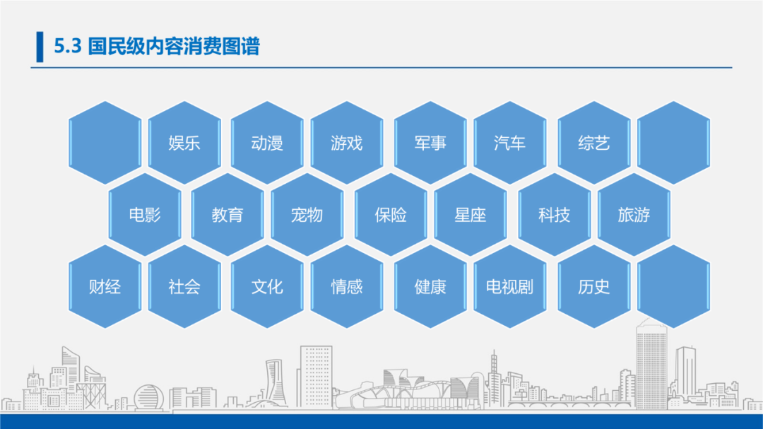 讲真!这张一口气放了30个圆的PPT,最少能值600元! 讲真!这张一口气放了30个圆的PPT,最少能值600元!
