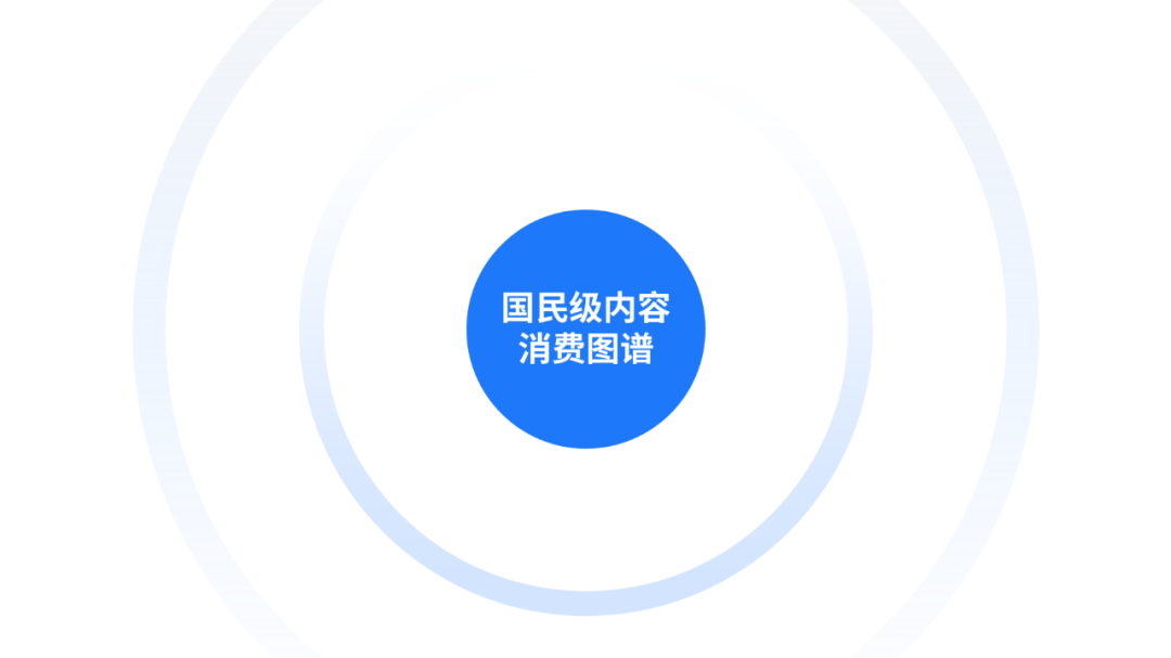 讲真!这张一口气放了30个圆的PPT,最少能值600元! 讲真!这张一口气放了30个圆的PPT,最少能值600元!